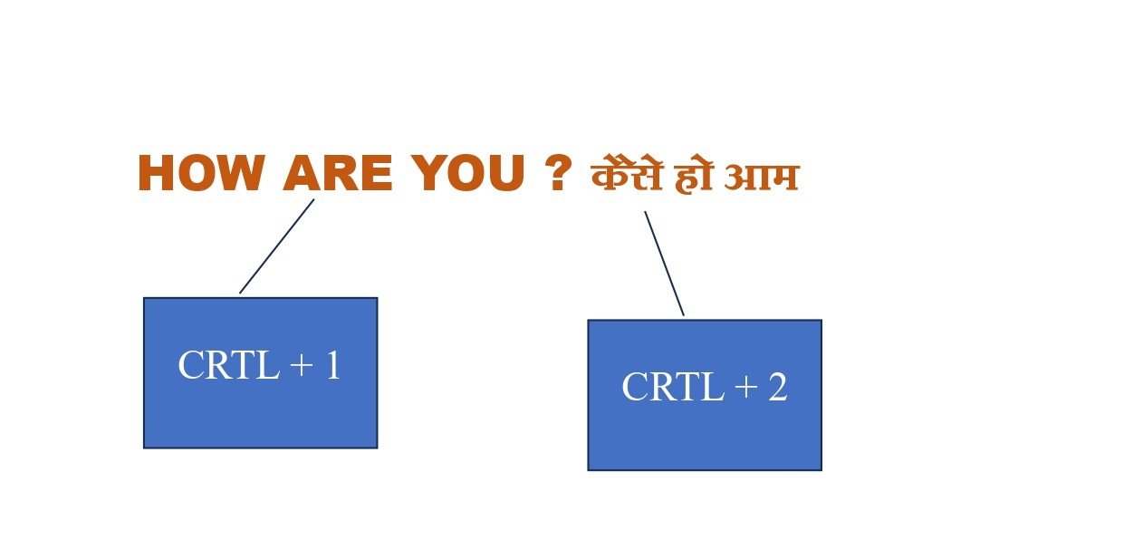 hindienglishtypingwithoutchangingfont