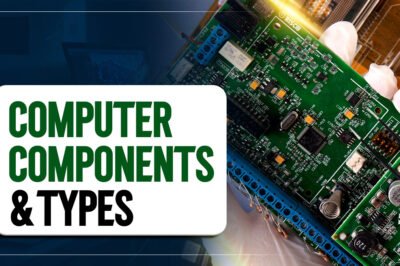 COMPONENTS OF COMPUTER -कंप्यूटर के घटक