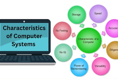 CHARACTERISTICS OF COMPUTER – कंप्यूटर की विशेषताए