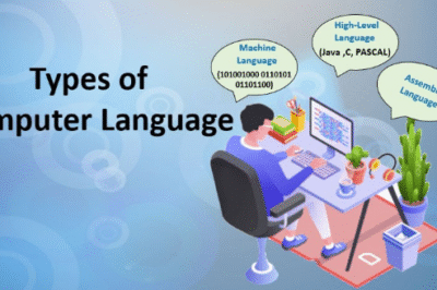 कंप्यूटर लैंग्वेज क्या है और इसके प्रकार क्या है ?