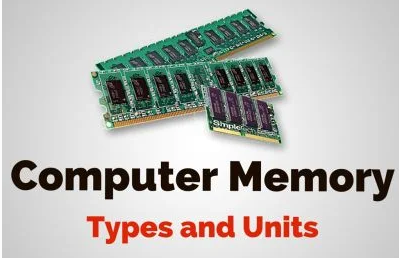 कंप्यूटर मेमोरी क्या है computer memory in hindi