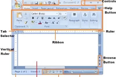 MS WORD क्या है और उसके PARTS ?